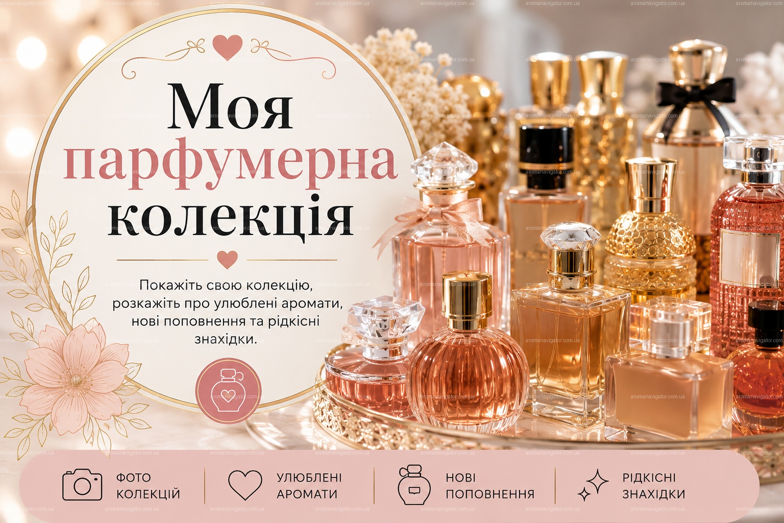 Моя парфумерна колекція