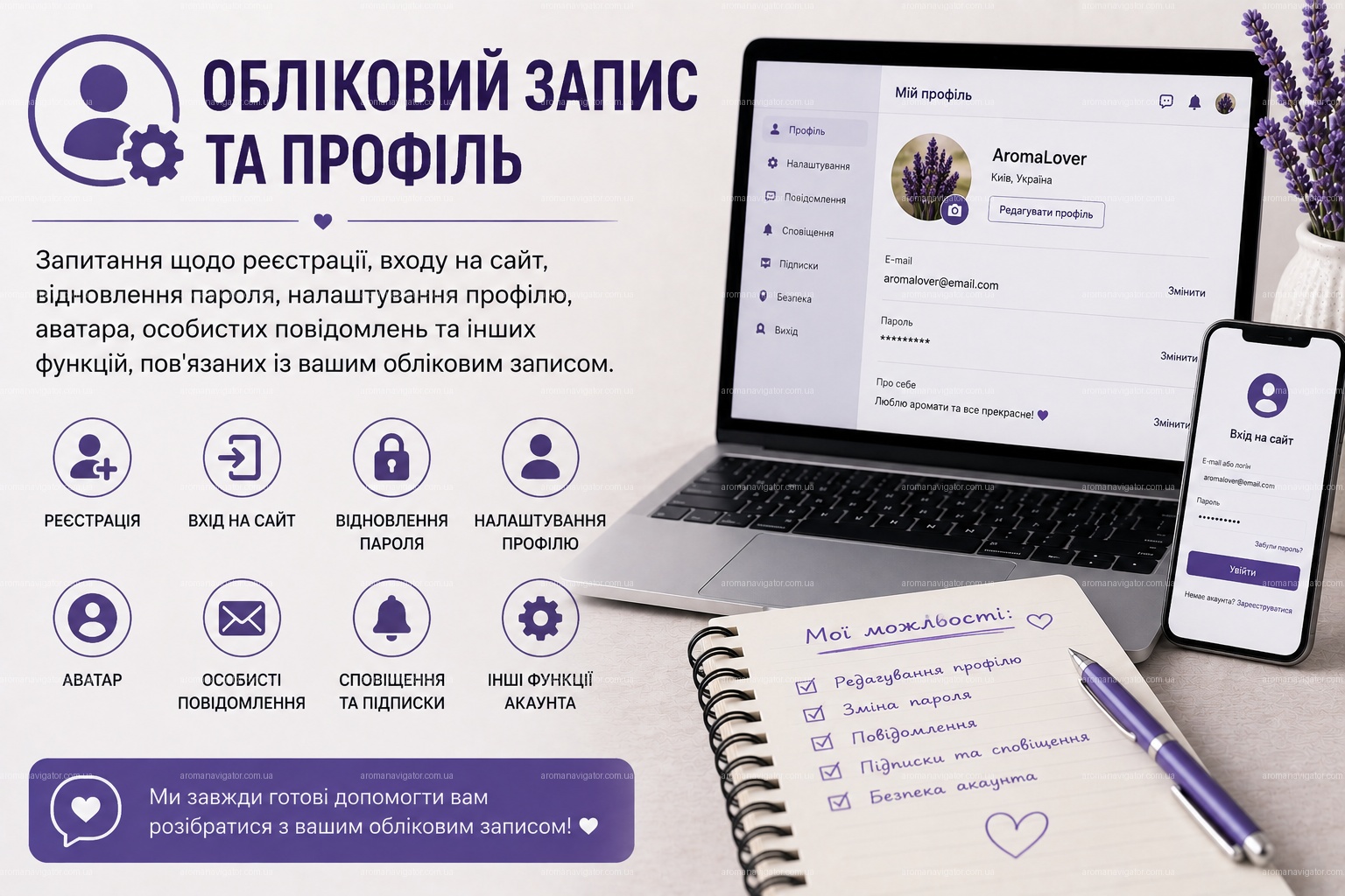 👤 Обліковий запис та профіль
